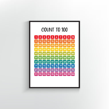 Count to 100 Poster. Rainbow colors. Math Decor for Teachers.