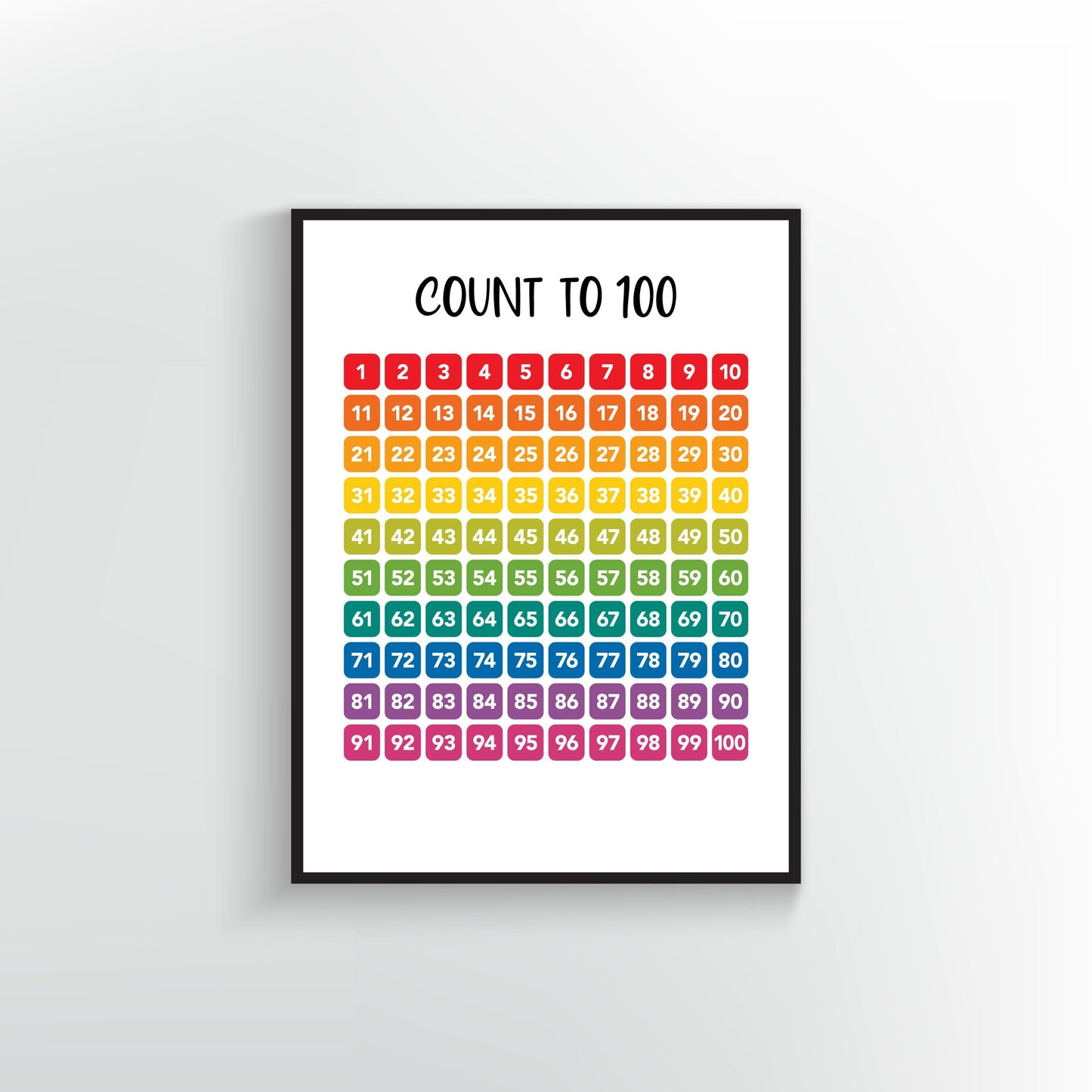 Count to 100 Poster. Rainbow colors. Math Decor for Teachers.